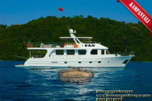 Gunluk Tekne Kiralama Bodrum